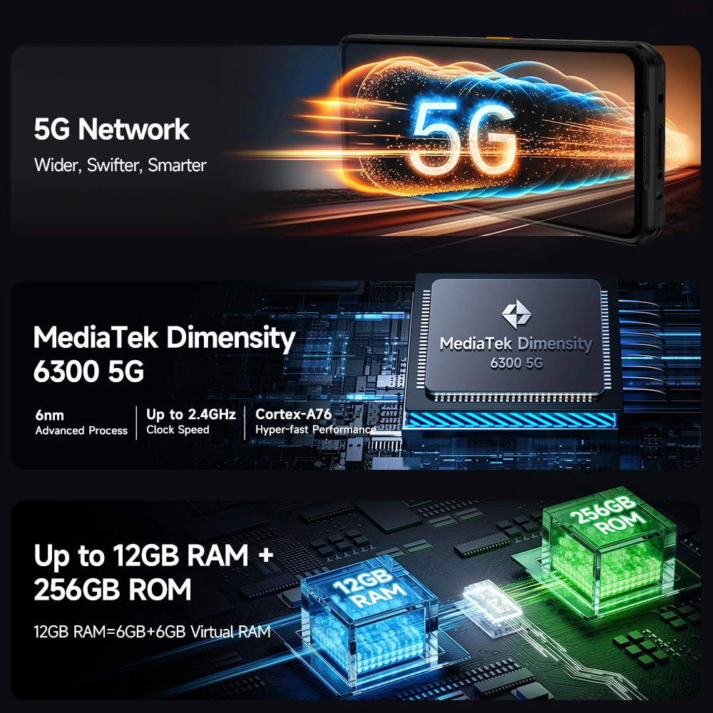 Ulefone Armor 25T Pro 5G  Rugged Phone  Android 14 30W Wireless Charging 50MP+64MP Night NFC Waterproof Smartphone 3