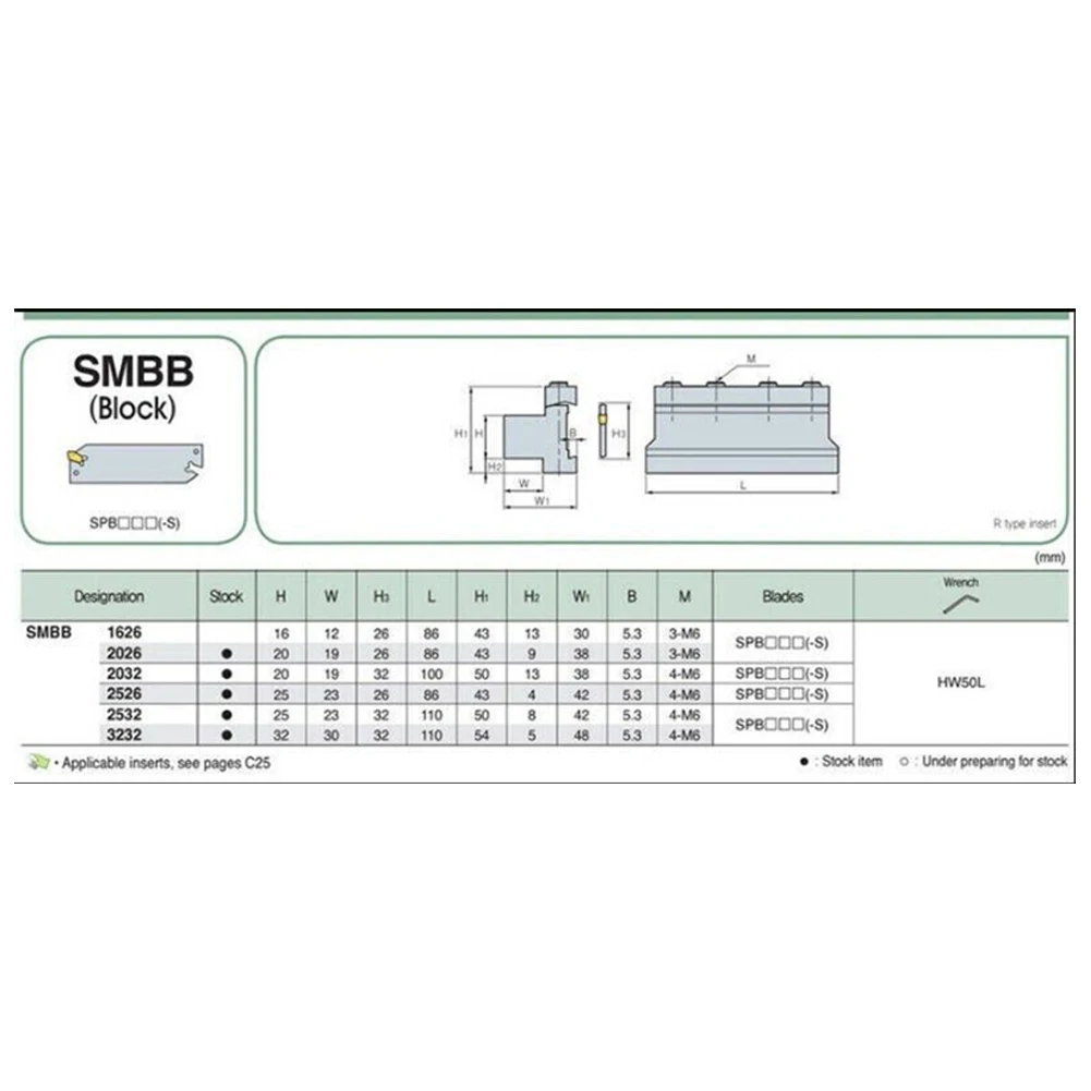 다용도 SPB326 SPB263mm 그루빙 파팅 블레이드, SMBB2026 컷 오프 블록 도구 거치대, 다양한 절단 응용