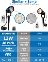 24 Pack , 12W LED Color Changing Landscape Lighting with Remote Control and Wire Connectors 2