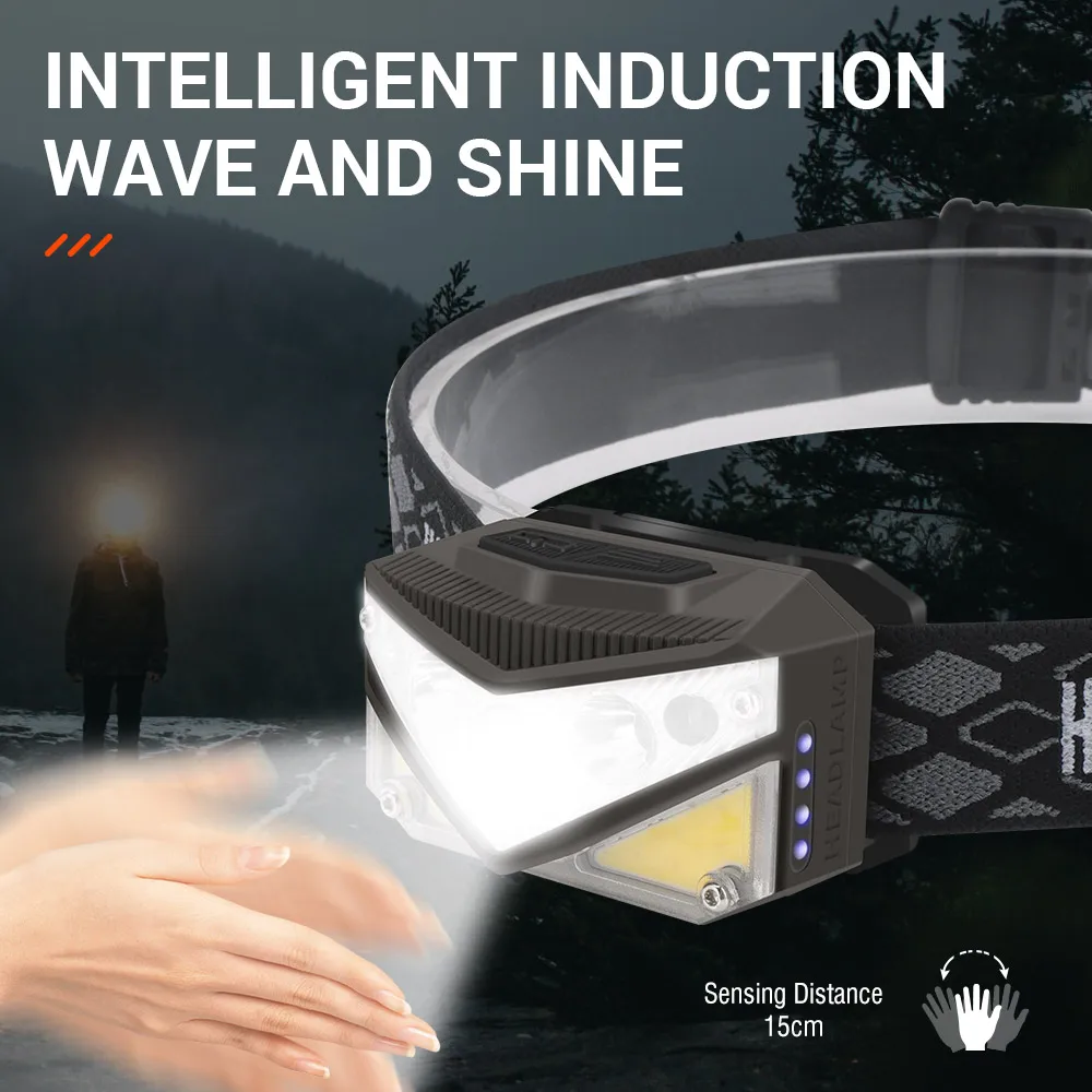 BORUiT Motion Sensor LED Headlamp Type-C Rechargeable Headlight Red Warning Light Head Torch Waterproof Camping Lantern with Hoo