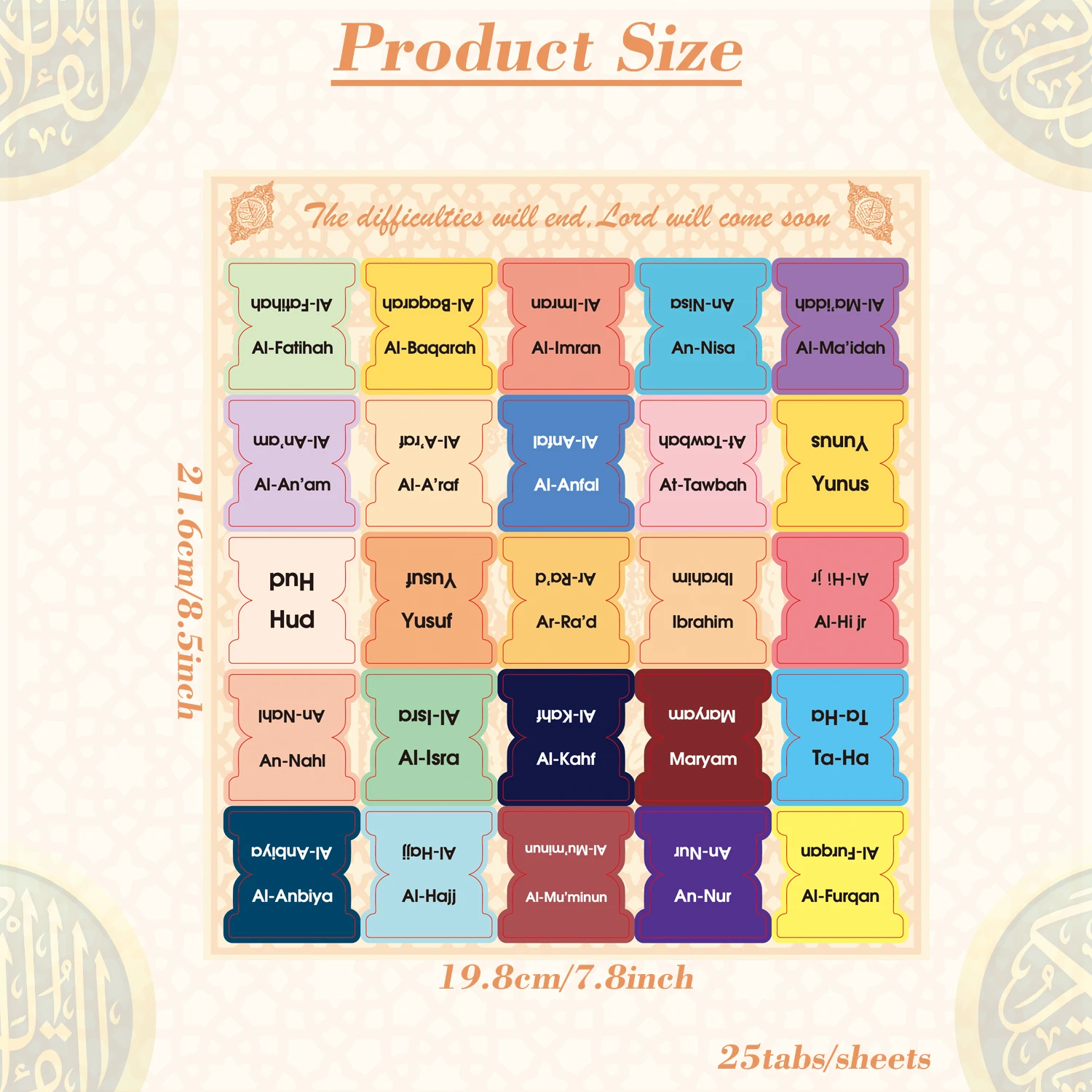 Laminated Quran Chapter and Index Tabs Set - 125-Piece Collection