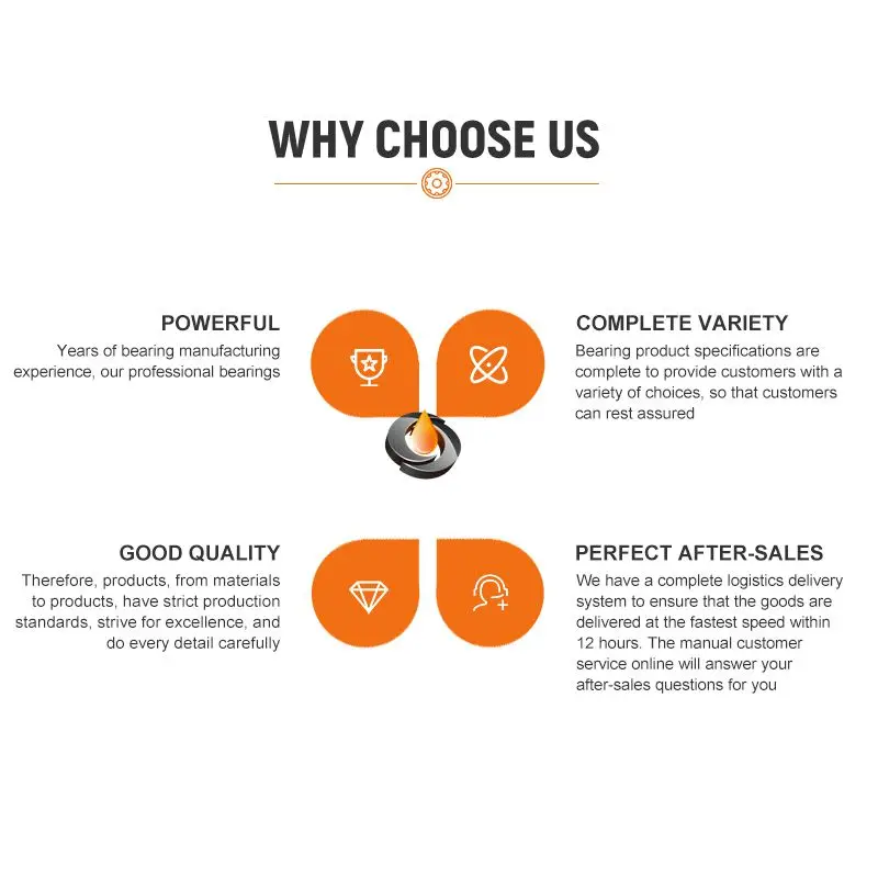 rolamento de aco inoxidavel rolamento esferas 04