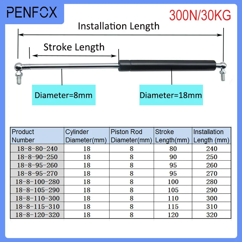  Ʈ ,  ö  Ʈ , ڵ ĳ   ġ, Ʈ , 240-320mm, 30kg, 300N, 1 