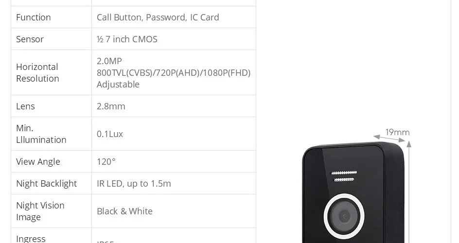 S137d80c83a3c468aa244ee886dcf69f3o HOMSECUR 7" 4 Wire Tuya WIFI HD Video Doorphone Entry Intercom Password/Card Doorbell Camera Monitoring Recording Snapshot
