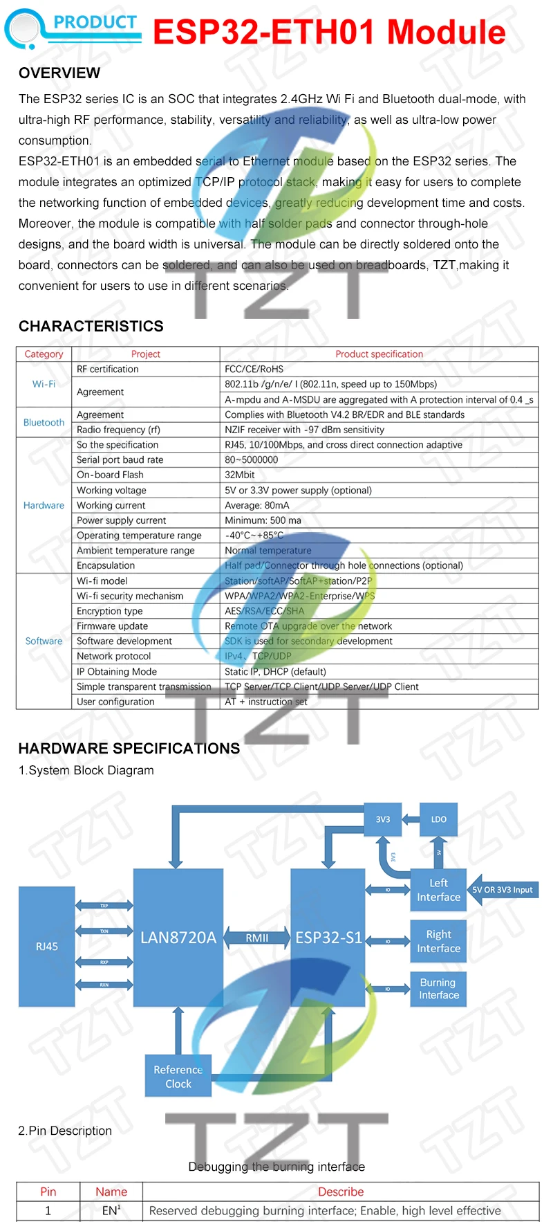 WT32-ETH01 Eingebettetes Serielles Netzwerk-Gateway mit Ethernet+WLAN+Bluetooth-Kombination ESP32-Modulplatine – Detail 1