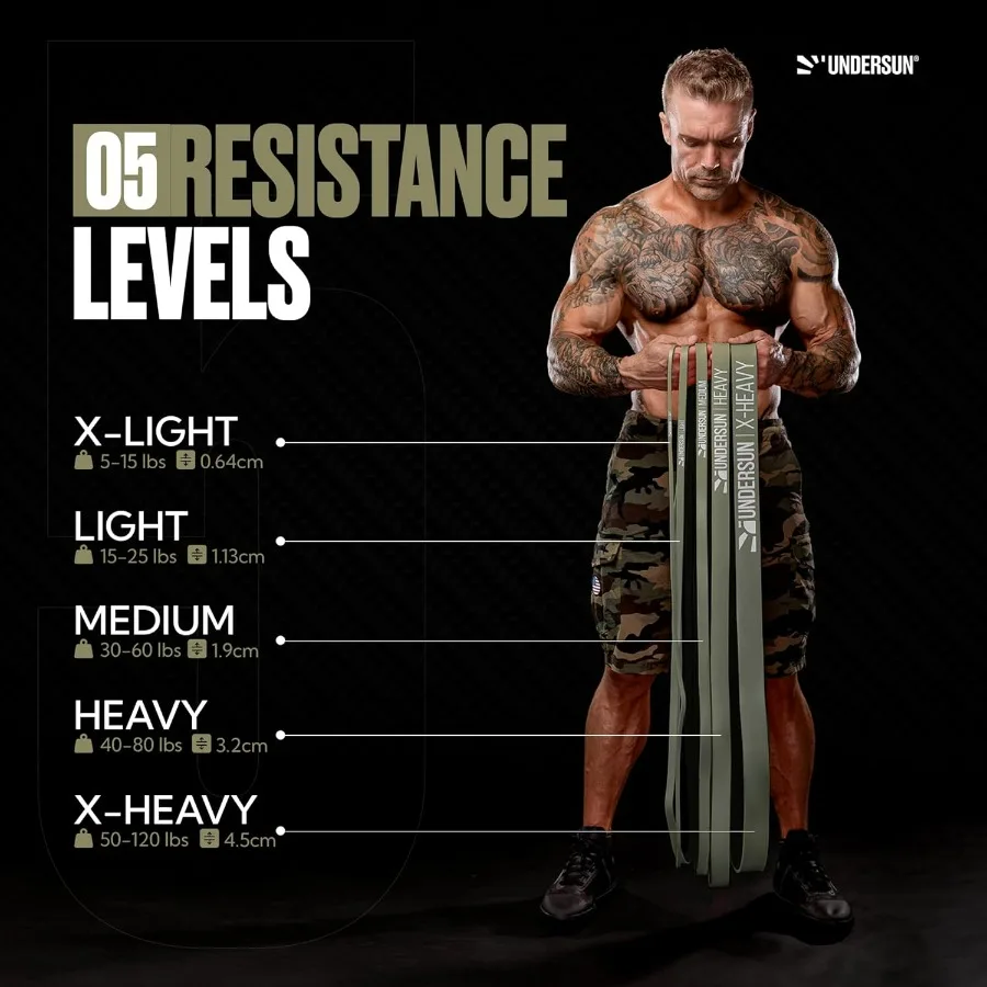 Resistance Bands for Working Out | Heavy Resistance Bands for Strength Training & Pull Up Assistance | Indoor/Outdoor, Gym, Home