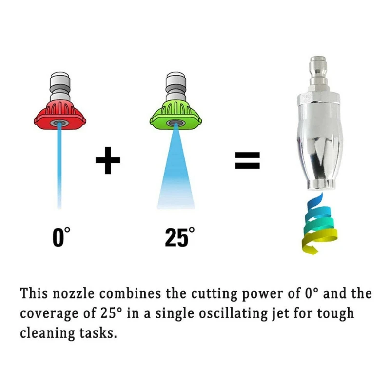 

Universal Nozzle 1/4" Quick Connection 3600PSI for Cold Water Pressure for Cleaning Dirty Brick Paint for Cleaning