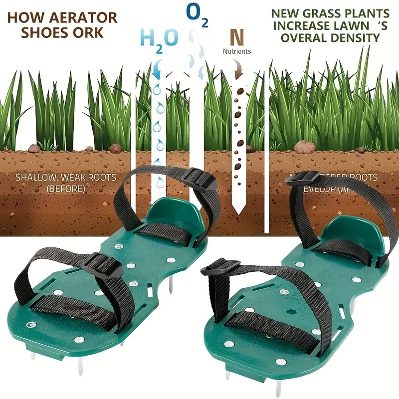 Lawn Aerator Shoes U2013 Ready-to-Use Spike Shoes For Lawn Aeration, One-Size- Fits-All With Adjustable X-Strap, Heavy Duty Yard & Garden Tool For Healthier Grass
