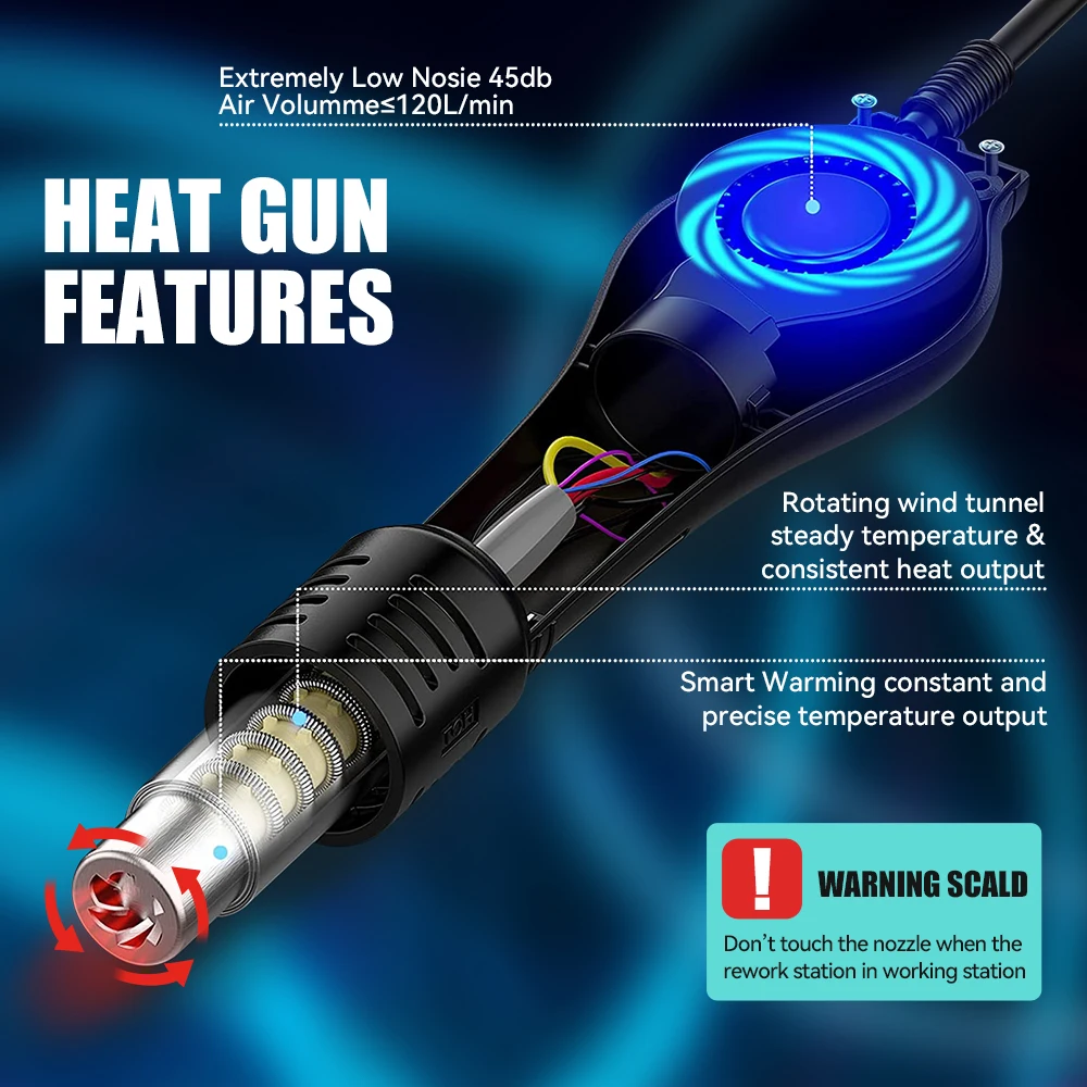 YIHUA 995D+I Hot Air Rework Station 110W Soldering Iron Station with Large Digital Display Optional Easy Plug-pull Nozzle 4