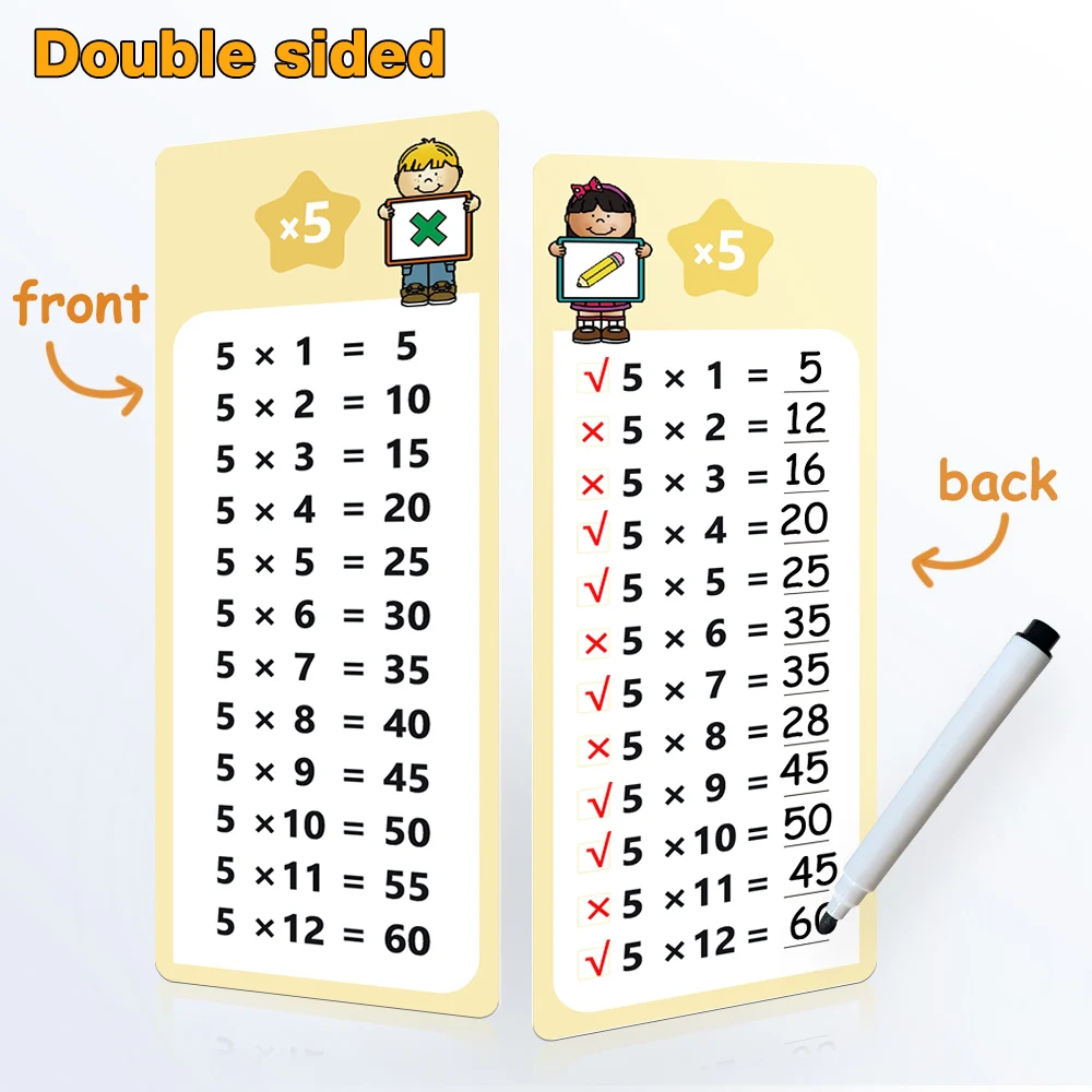 0-12 Multiplication Charts, Times Table Cards, Self Check Math Learning Tool, Montessori Mathematical Training, Teaching Aids