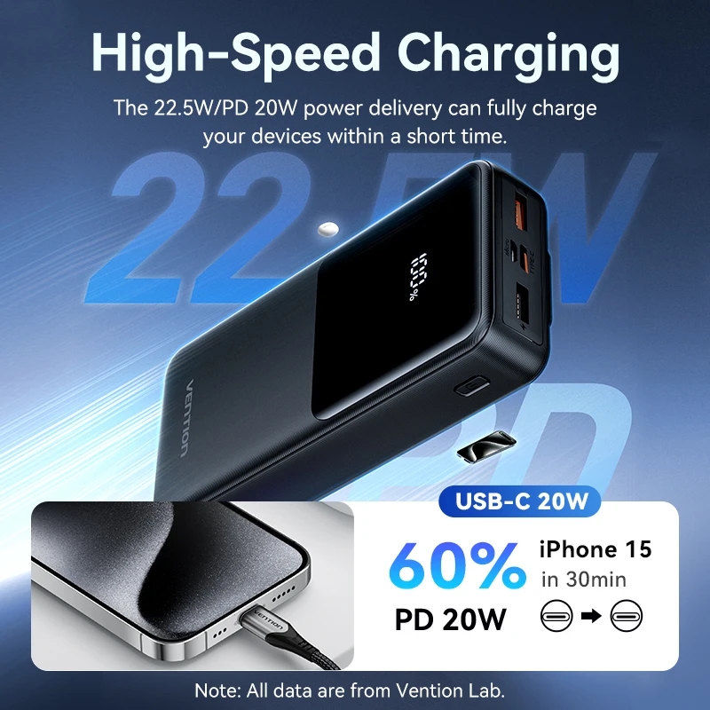 Vention 3C Certified 20000mAh 22.5w Power Bank כבל USB-C Lightning מובנה מטען מהיר נייד סוללה חילוף CCC Powerbank