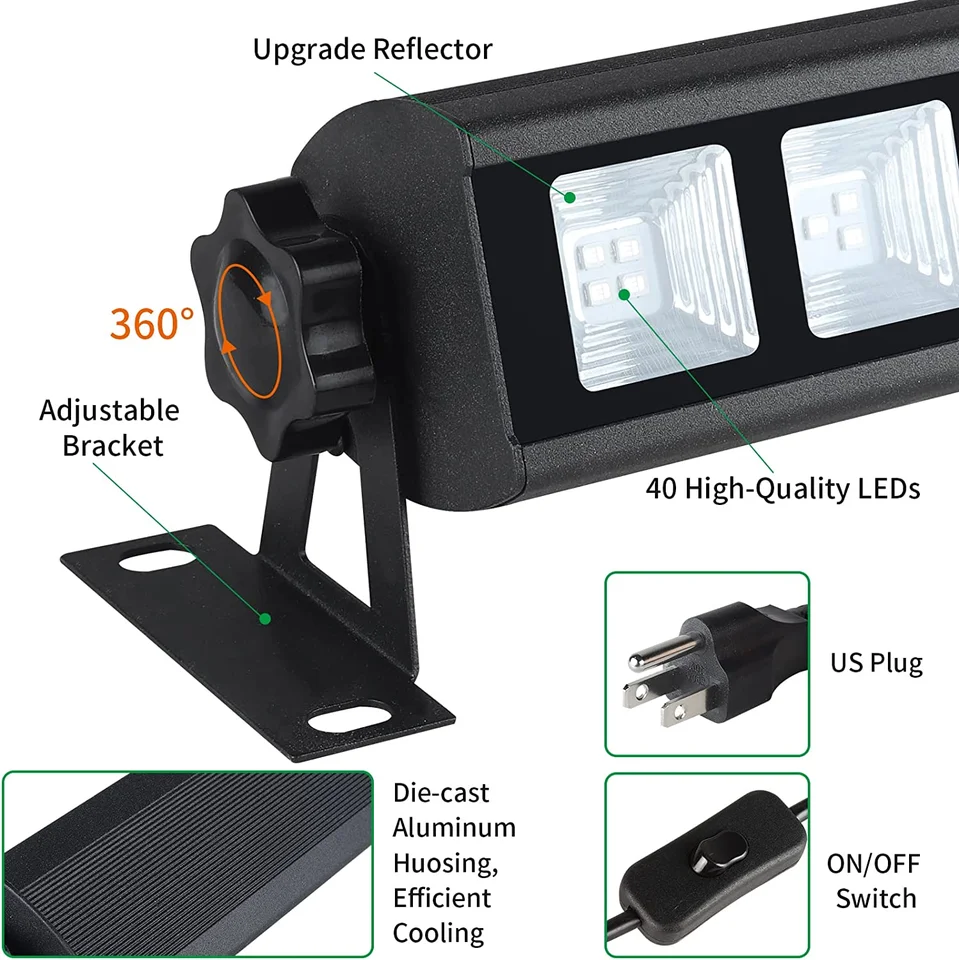40W LED Black Light Bar,Black UV Lights with 5ft Power Cord,Plug and Switch，The Dark Party for Halloween Stage Light Fluorescent
