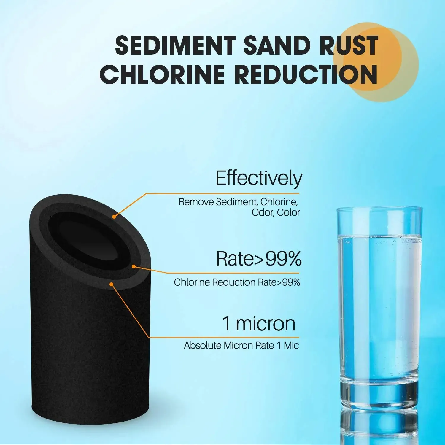 C1 Carbon Water Filter 10 Inch Under Sink Dual Purpose Powdered Activated Carbon-Impregnated Cellulose Replacement Cartridge