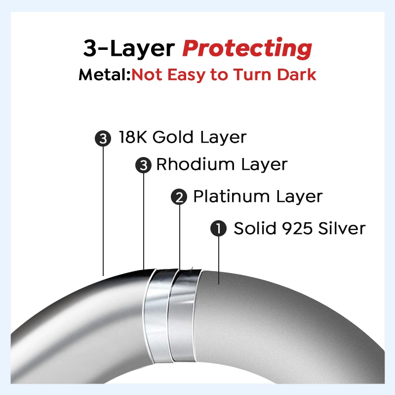 스타일레버 심플한 눈부신 리얼 모이사나이트 다이아몬드 반지, 여성용 선물, 리얼  웨딩 파인 주얼리, 1CT D 컬러