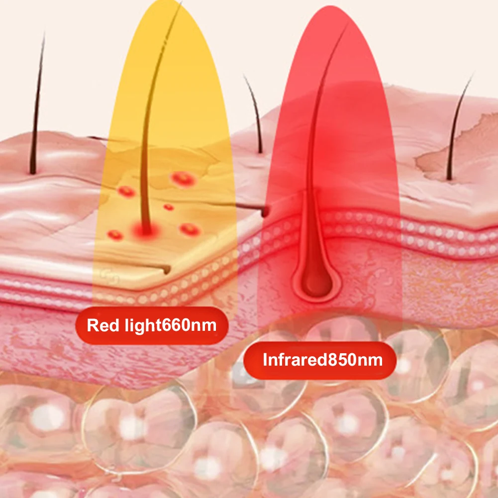 Red Light Hair Growth Cap Hair Growth Hat Red Light Therapy Cap Regrowth Beanie for Loss Treatments
