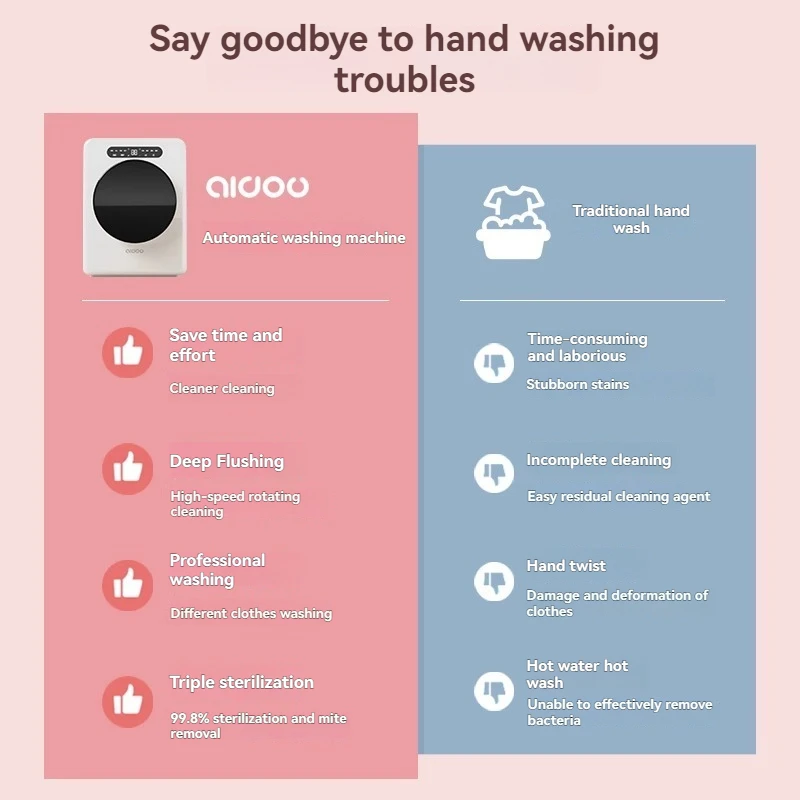 Baby Mini Roller Washing Machine Wash Drying Underwear Underwear Sterilization and Mite Cleaning Machine
