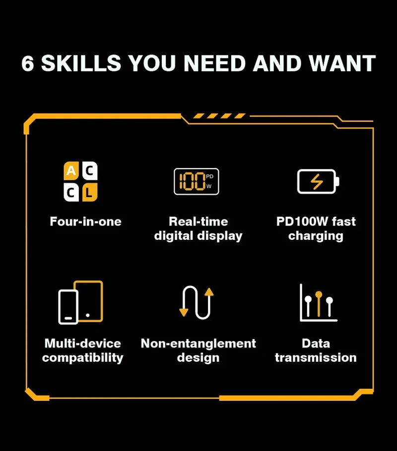 1M/1.5M/2M 플랫 4in1 PD 100W 20V 5A LED 디지털 디스플레이 USB C타입 고속 충전 충전기 데이터 전송 케이블 (아이폰 15 14 13 호환)