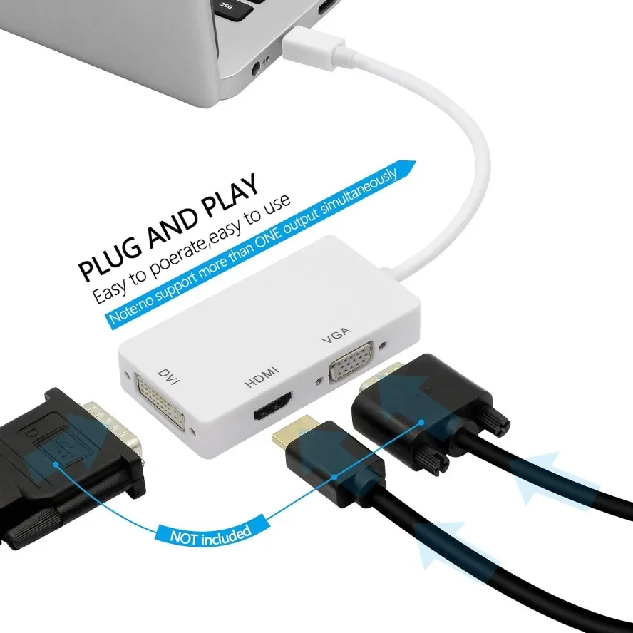 USB Hub Display Port Dp to HD DVI VGA Male to Female Three in One Adapter Conversion Cable OTG
