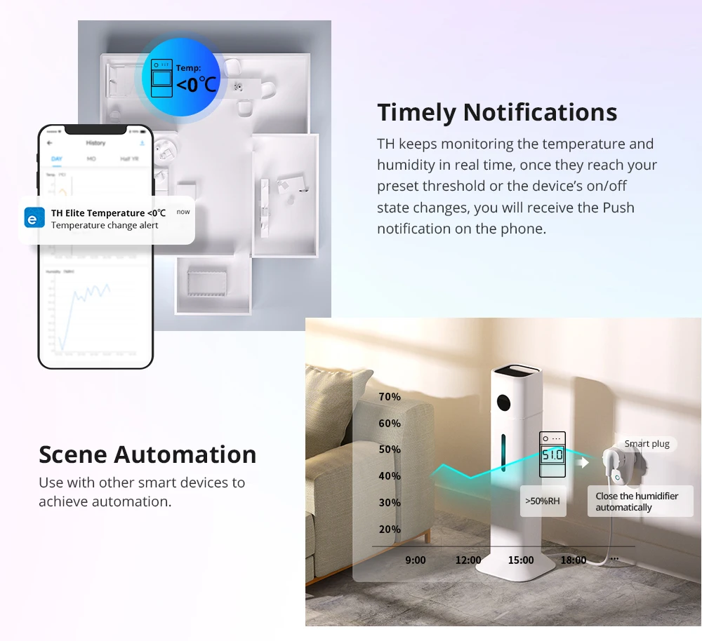 Sonoff TH Elite 16A 20A WLAN-Smart-Temperatur- und Feuchtigkeitsschalter WTS01 THS01 RL560 Sensor Via EWelink APP Alexa Google Home – Detail 9