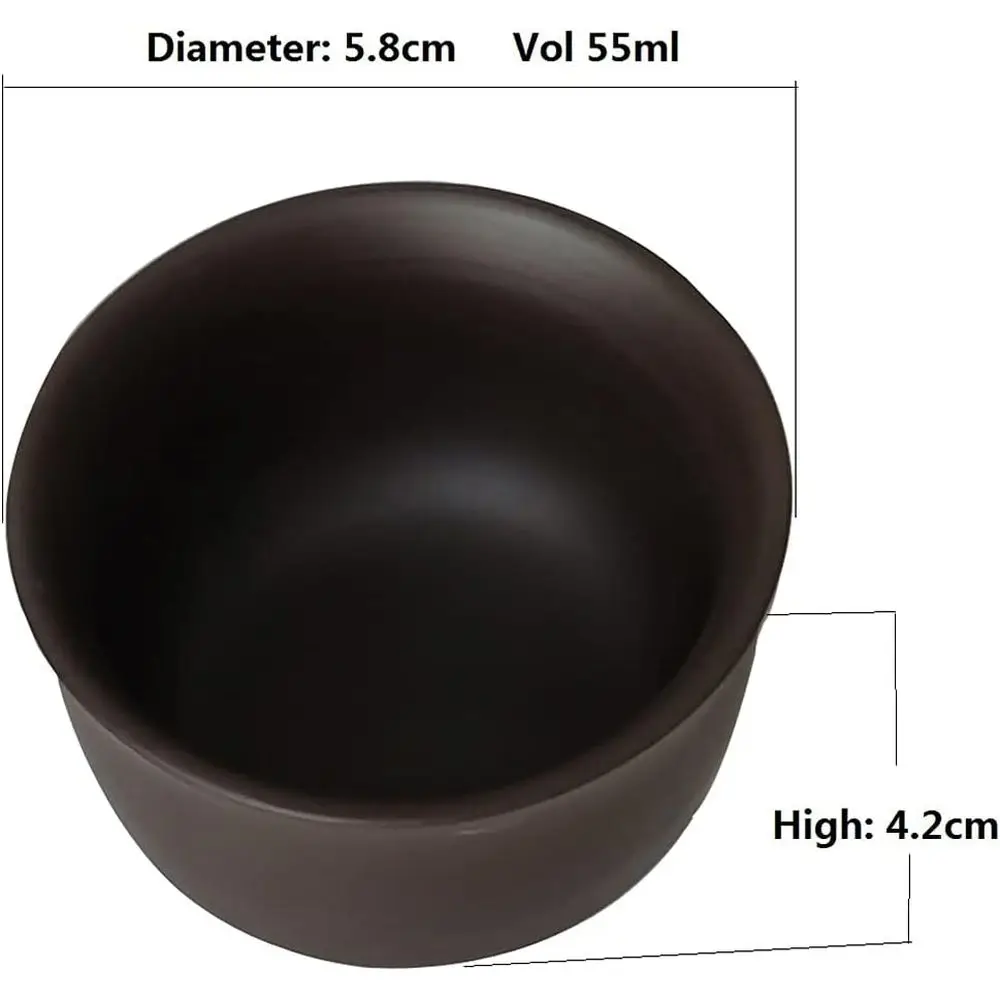 description