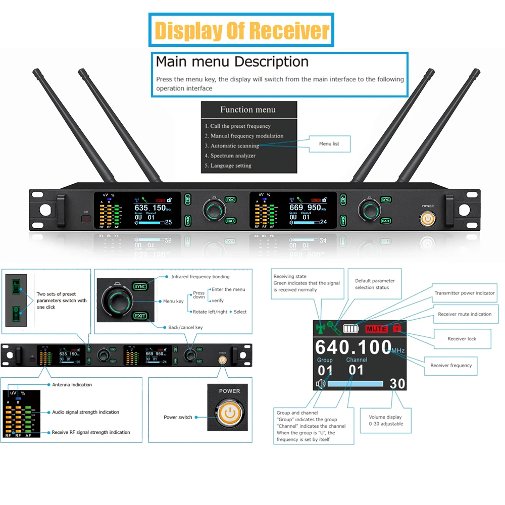 dsc-products