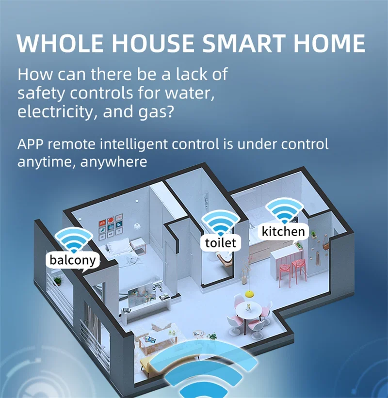 Tuya Smart WiFi Water & Gas Valve DN15/20/25, Alexa & Google Home Compatible, AP
