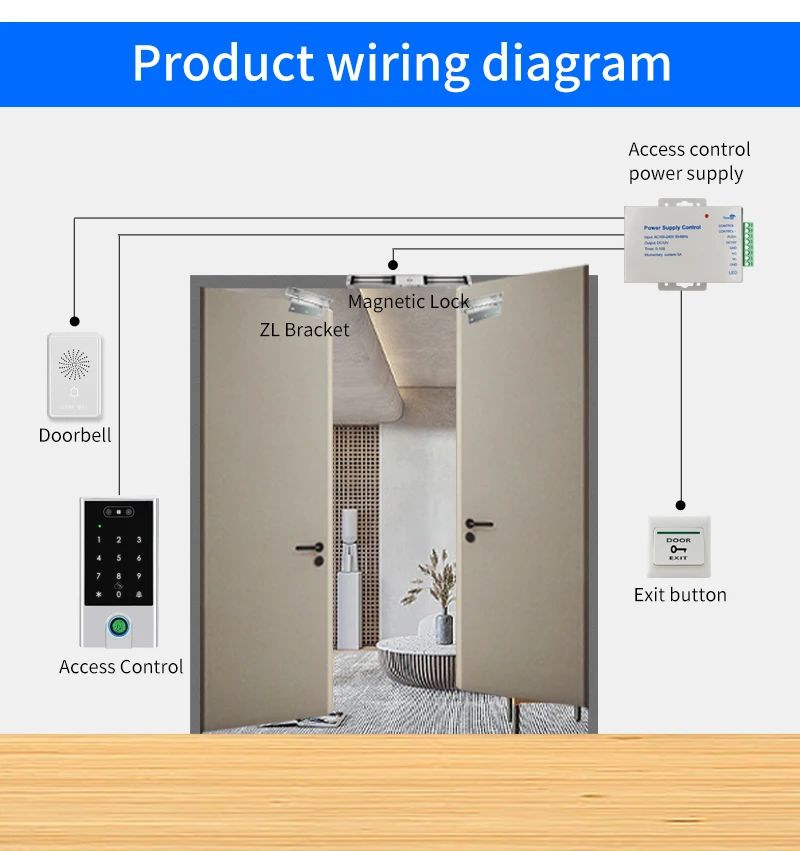 Tuya APP WIFI Face Wiegand 26-34 Recognition Fingerprint 125KHZ 13.56MHZ RFID D