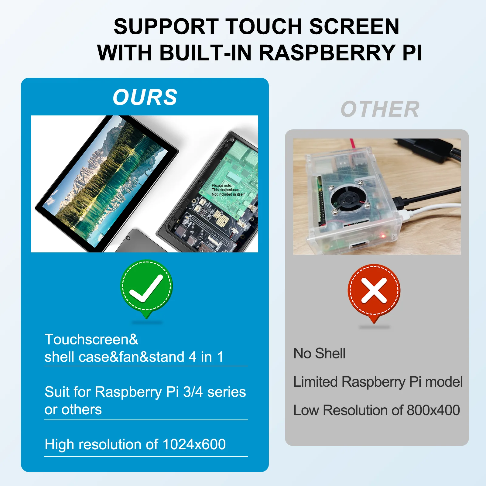 شاشة HOWENS المحمولة 7 بوصة تعمل باللمس LCD Raspbe...