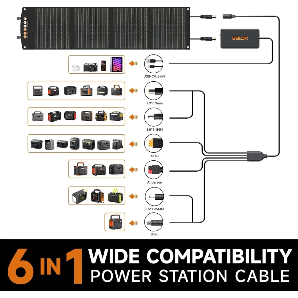 120W Foldable Solar Charger 2