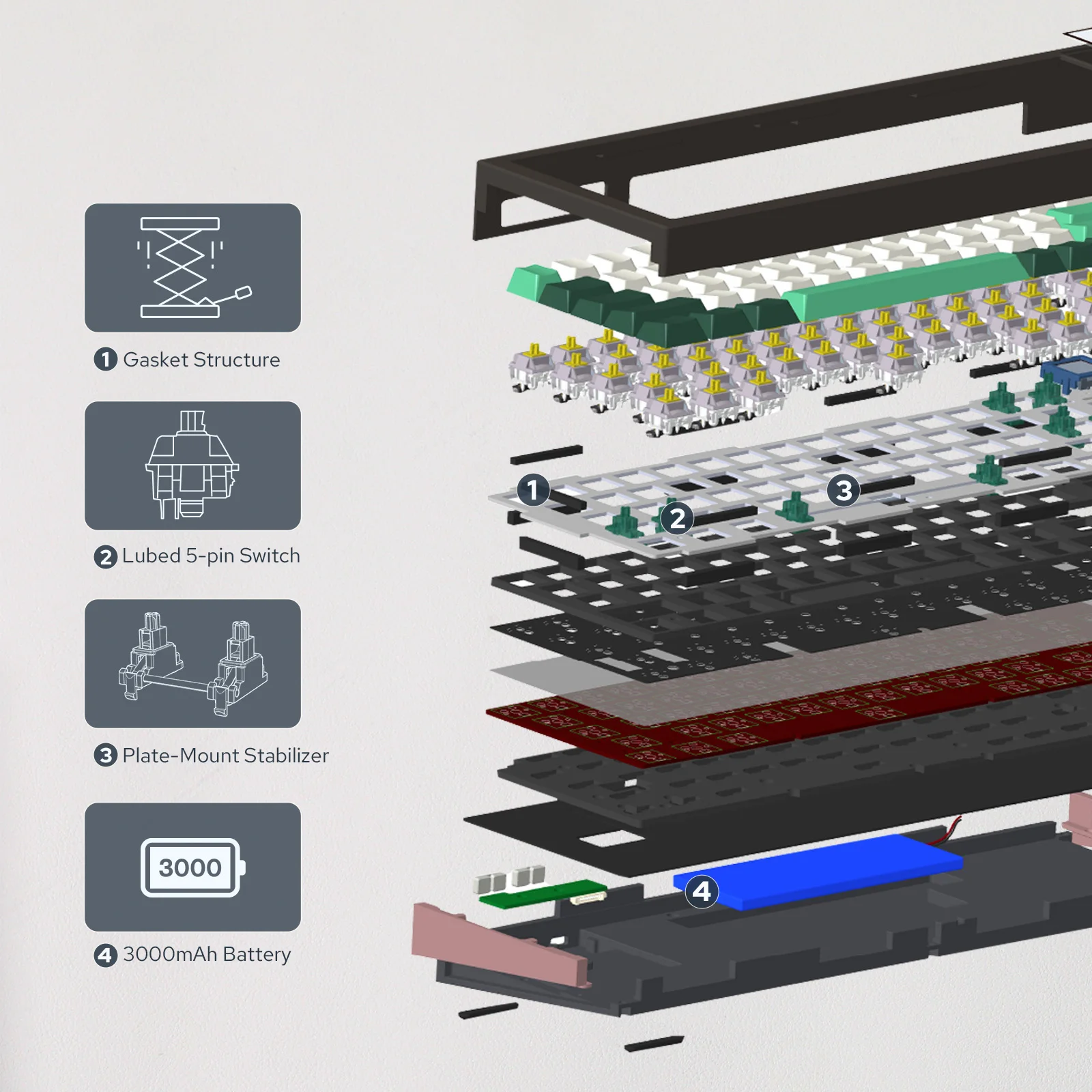 EPOMAKER MS68 65% VIA Hot-swap Wired/Bluetooth/2.4G Wireless