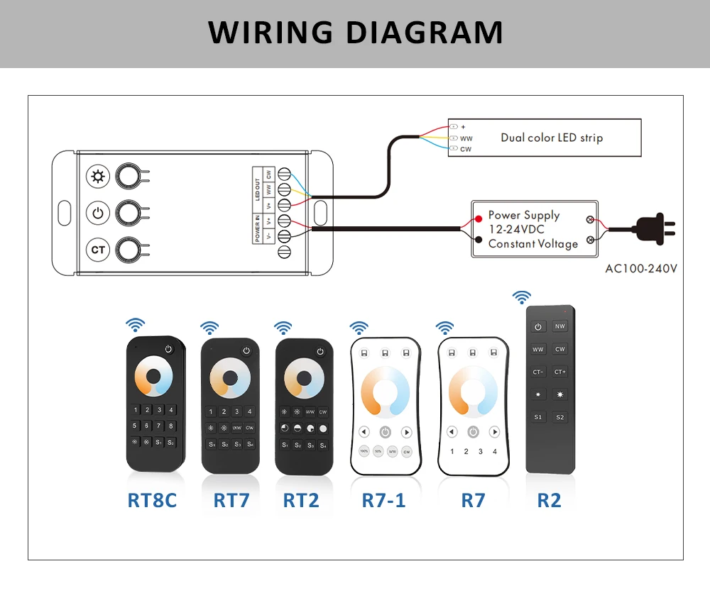 V2-C cct led controller 12v 24 v 2ch dual weiße farbe 5050 2835 cob led streifen licht 2,4g rf wireless 12 24 volt dimmer controler – Detail 7