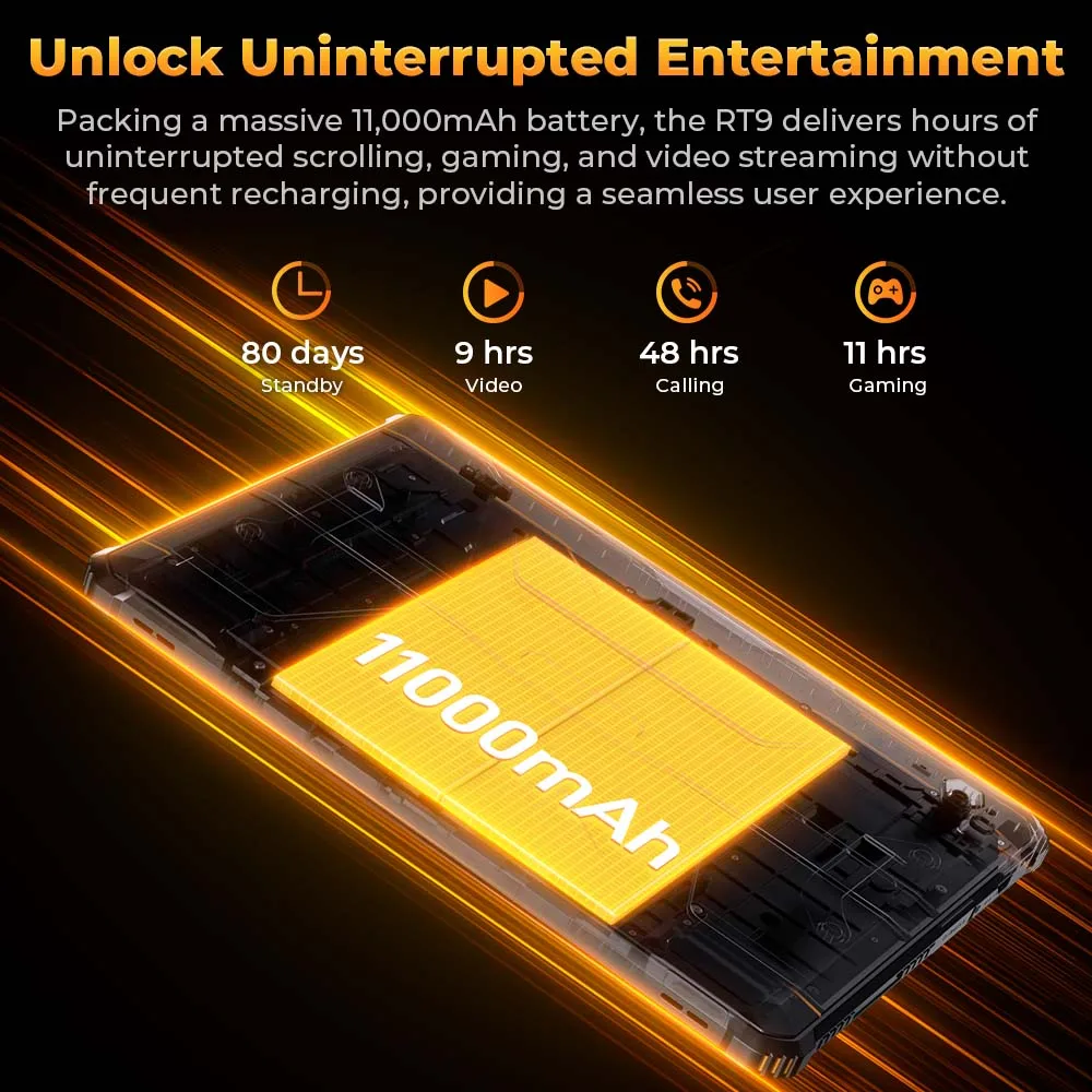 Oukitel RT9 10.1" HD Display Rugged Tablet 11000mAh Battery 24GB RAM 256GB ROM Rugged Table Android 14.0 Tablet PC 3
