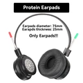 Protein
