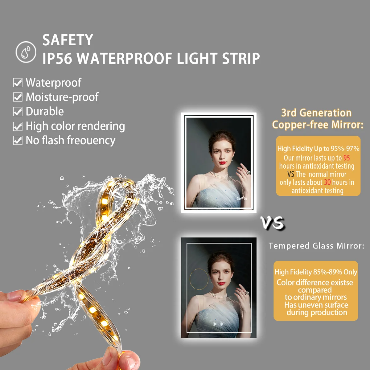 LED Backlit Mirror Bathroom Vanity with Lights,Anti-Fog,Dimmable,CRI90+,Touch Button,Water Proof,Horizontal/Vertical — view 6