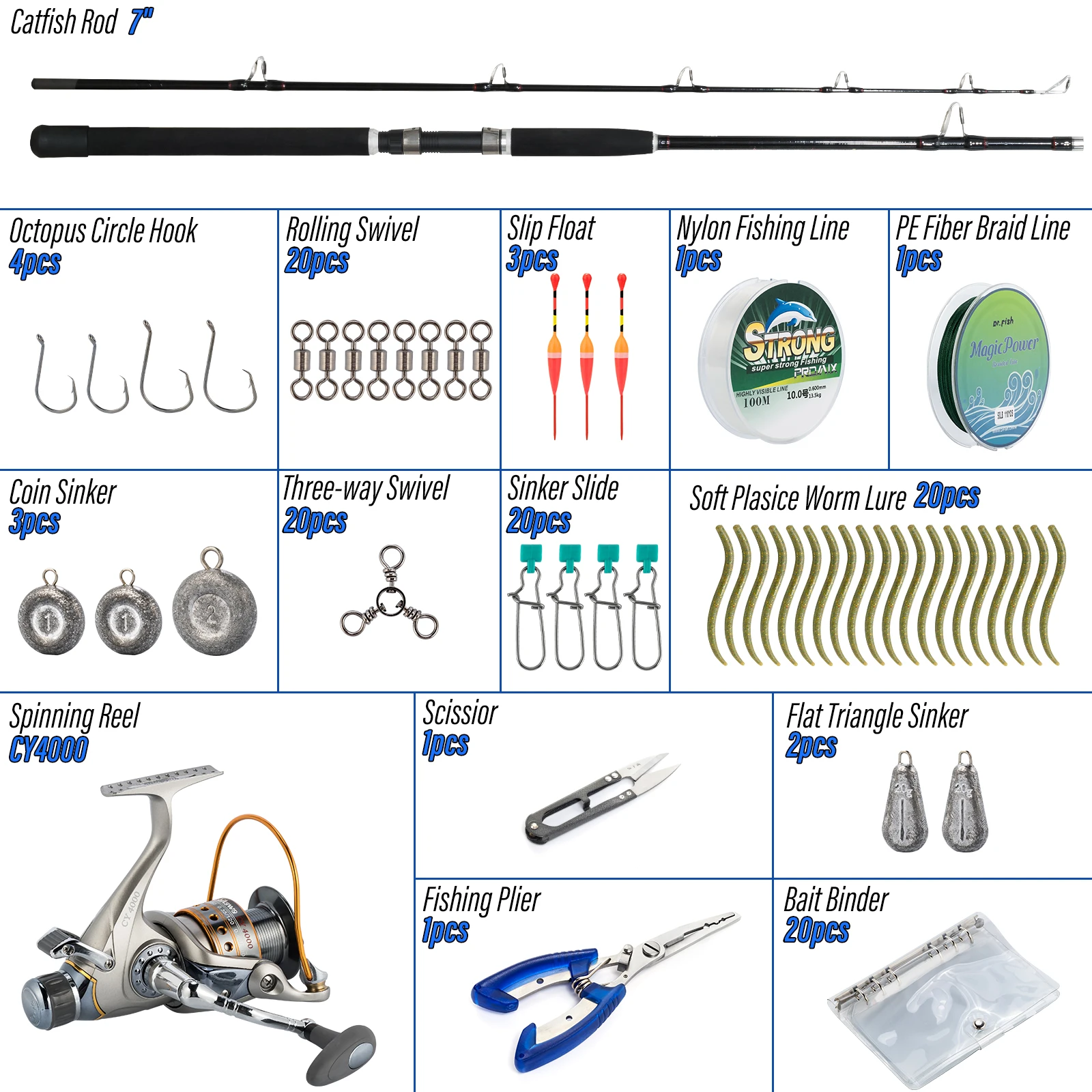 Dr.Fish Catfish Rod and Reel Combo 7ft Spinning Trolling Rod Heavy Duty  Baitfeeder Boat Fishing Lure Swivel Line Tool