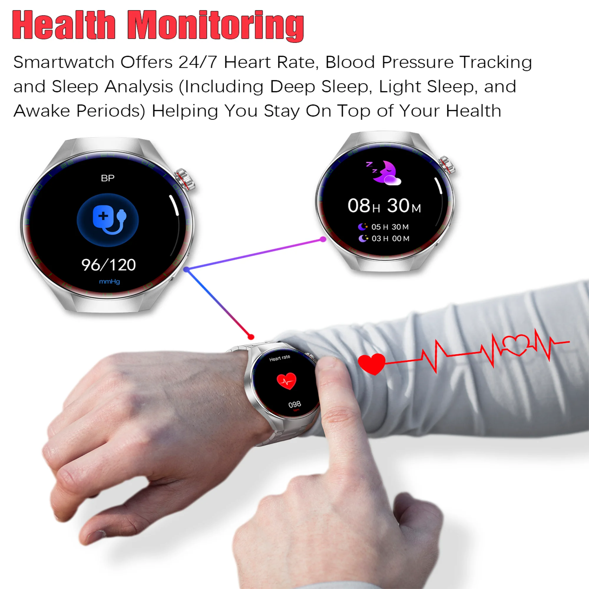 2025 nieuwe heren GPS Outdoor Fitness Smart Horloge 1.75-inch AMOLED Scherm Hartslagmeter Bluetooth Oproep IP68 Waterdicht - Afbeelding 5