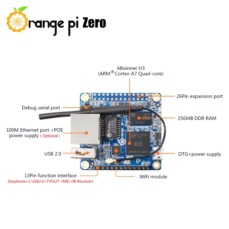 Orange Pi Zero 256MB RAM Single Board Computer Allwinner H3 Quad-Core,WiFi, Open-Source, Run Android Linux,100M Ethernet SBC