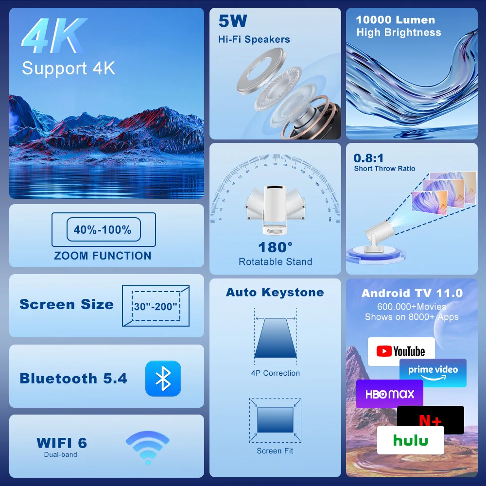 Salange HY300 Ultra Android11.0 4K 720P Portable Projector WiFi6 BT5.4 Outdoor Home Theater Auto Keystone 2025 Update HY300 Pro+