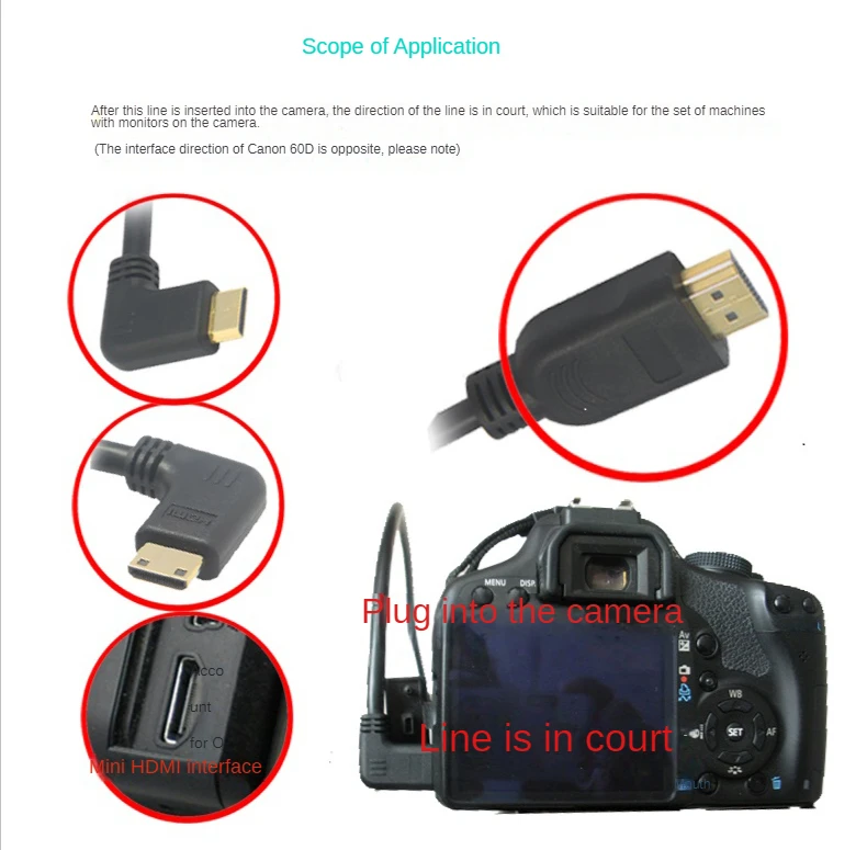 HOT Eos M50 Canon M5 Clean Hdmi Out Canon Eos M50 Mark Ii