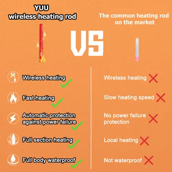 YUU Wireless Heating Rod for Male Masturbator Cup Smart Thermostat for Men Heated Bar Stick Anal Vagina Warmer Masturbation Cup 4