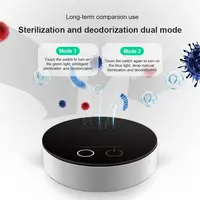 Air Purifier Portable Deodorizer Durable Germicidal Cat and Dog Deodorization Disinfection Electronic Deodorization Purifier
