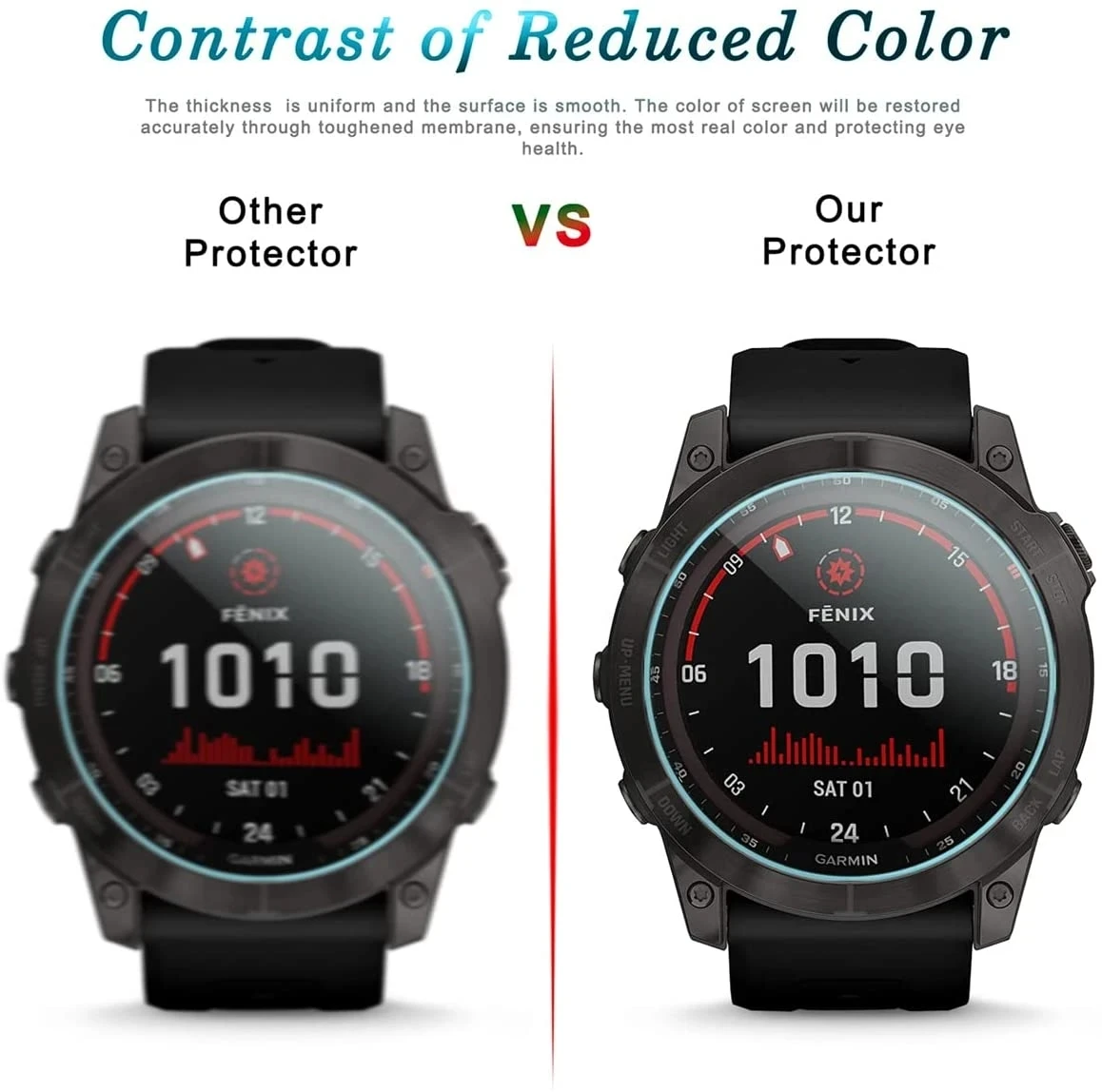 Premium 9H Tempered Glass Screen Protector - Anti-Scratch Film Accessory