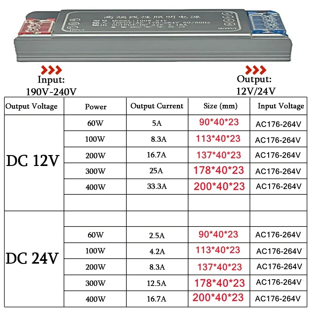 Premium 12V/24V LED Power Supply - 60W to 400W