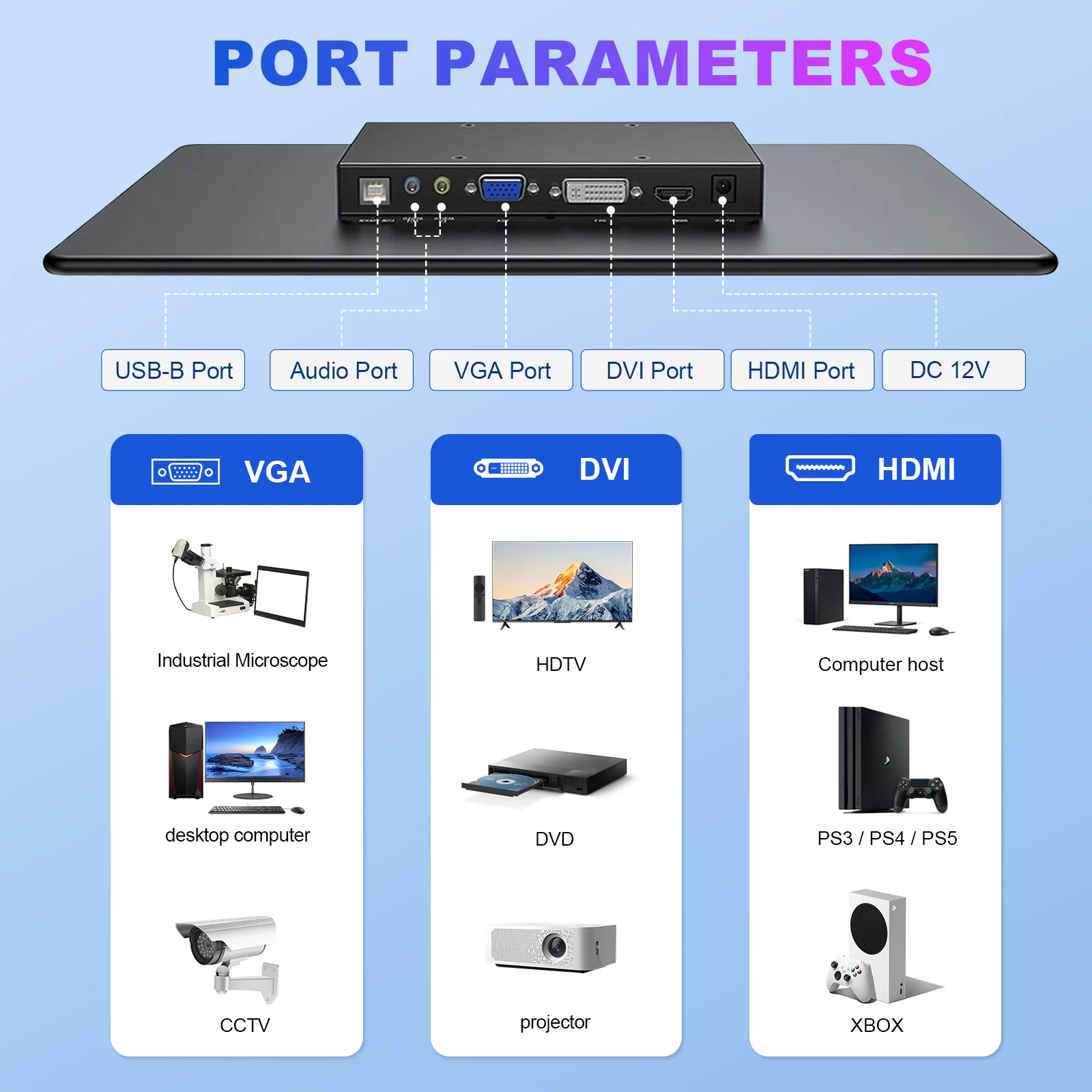 15.6인치 터치스크린 디스플레이 1920x1080P HDMI VGA DVI 멀티포트 다중 장치에 적합 IPS 패널 휴대용 확장 디스플레이