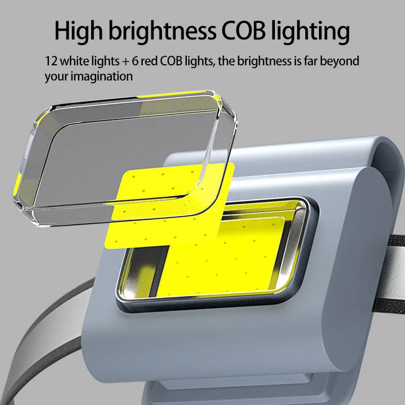 

Multifunction Portable Magnetic Lamp Waterproof COB Silicone Light with Reflective Strips Type-C Charging Camping Light