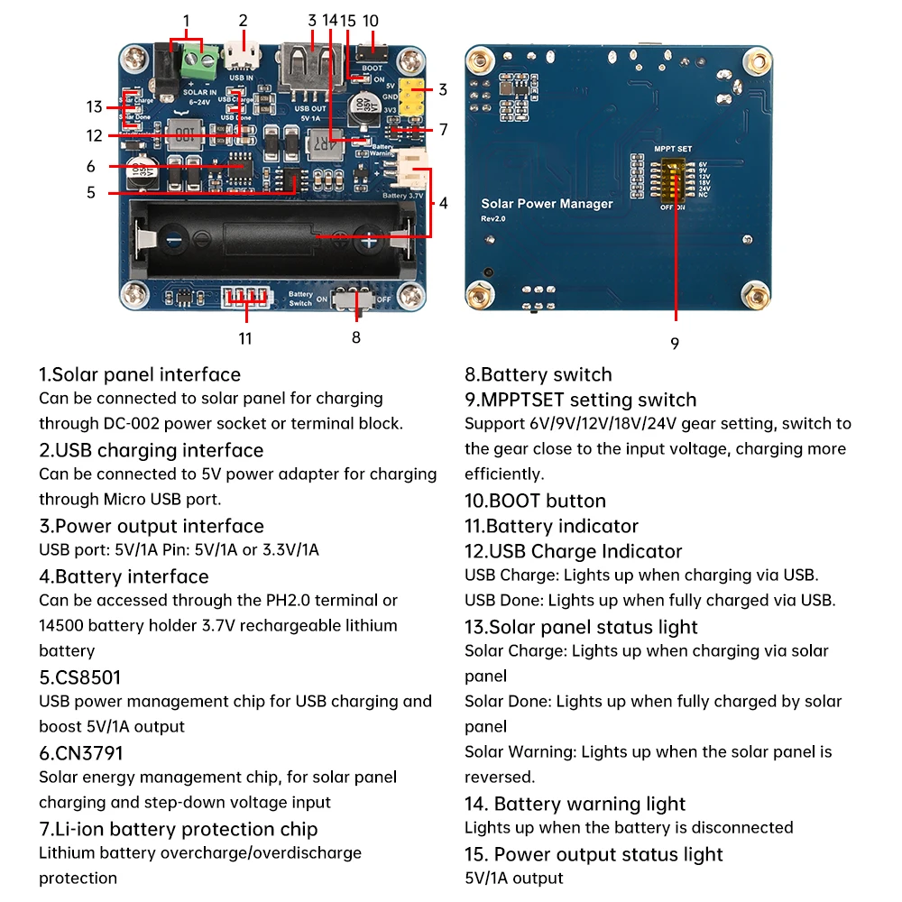 Solar Power Management Module with MPPT and Built-in Battery Holder