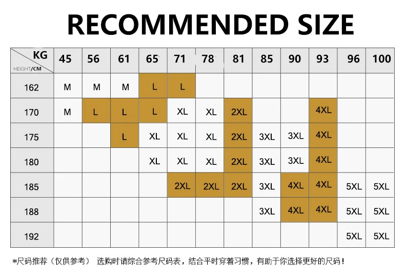 Рисунок 6 - Nova 2022 Camisa do homem Long Casual Camisa do homem