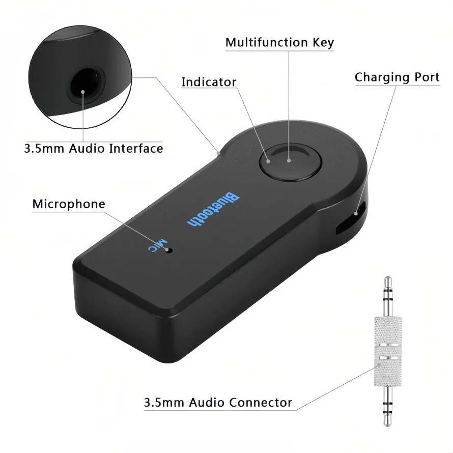 Product description image