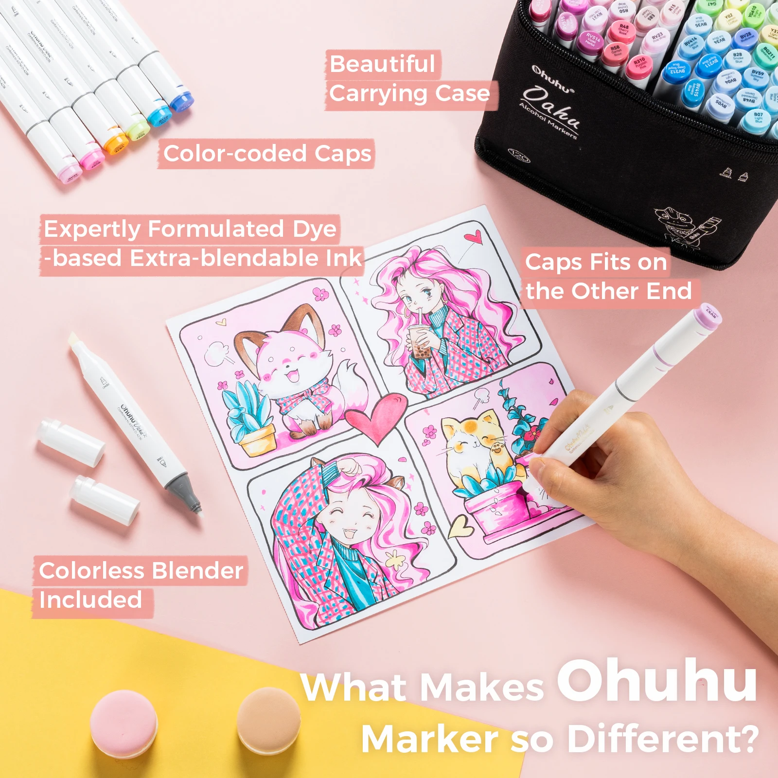 Ohuhu Oahu New 120 Colors Marker Pen Set Alcohol Art Markers