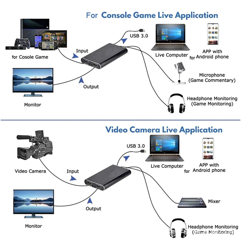 USB 4K 60 Гц HDMI-совместимая карта видеозахвата 1080P для записи игр пластина для прямой трансляции коробка USB 3,0 захват для PS4 камеры